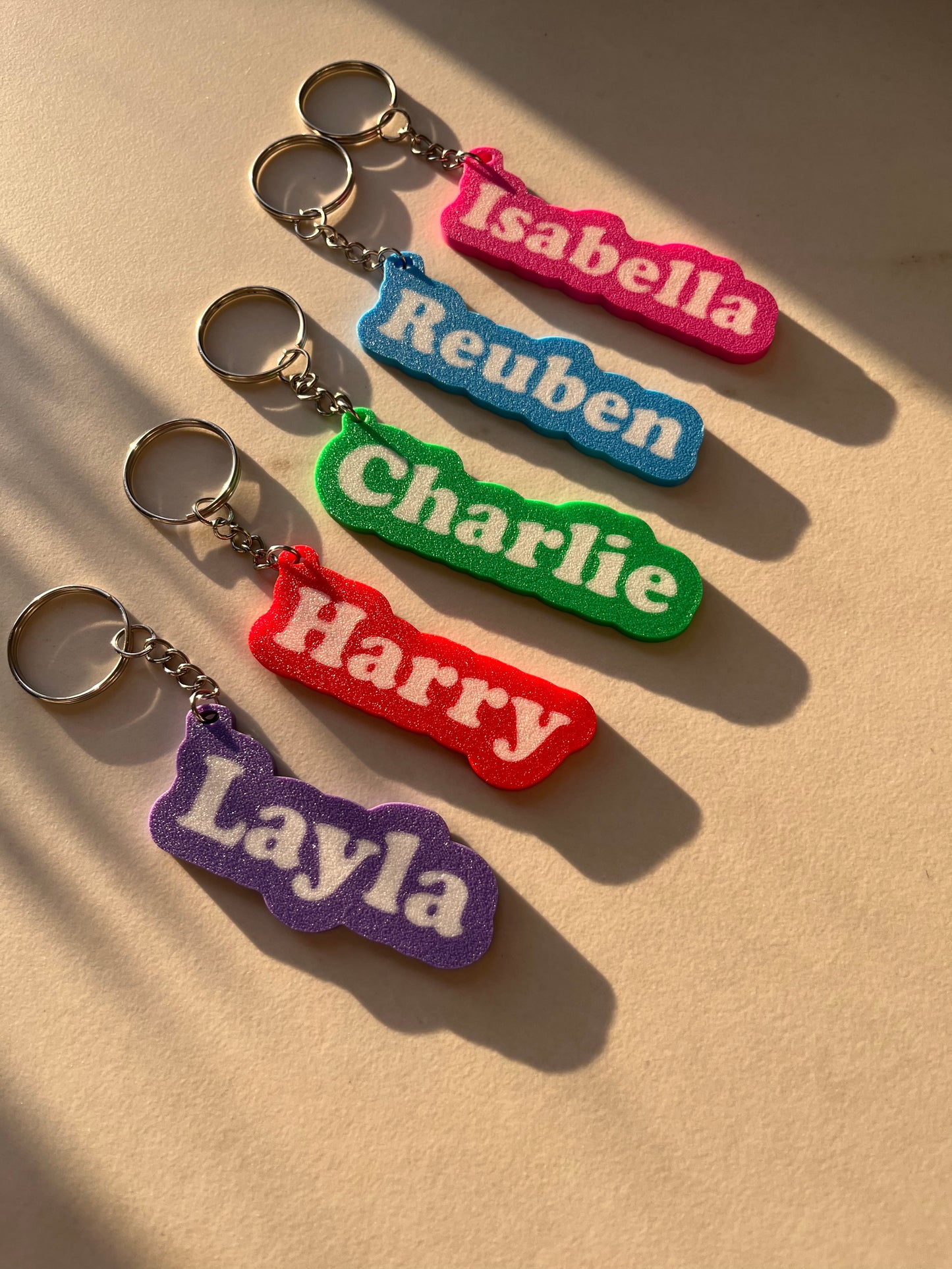 Custom Name Keyring