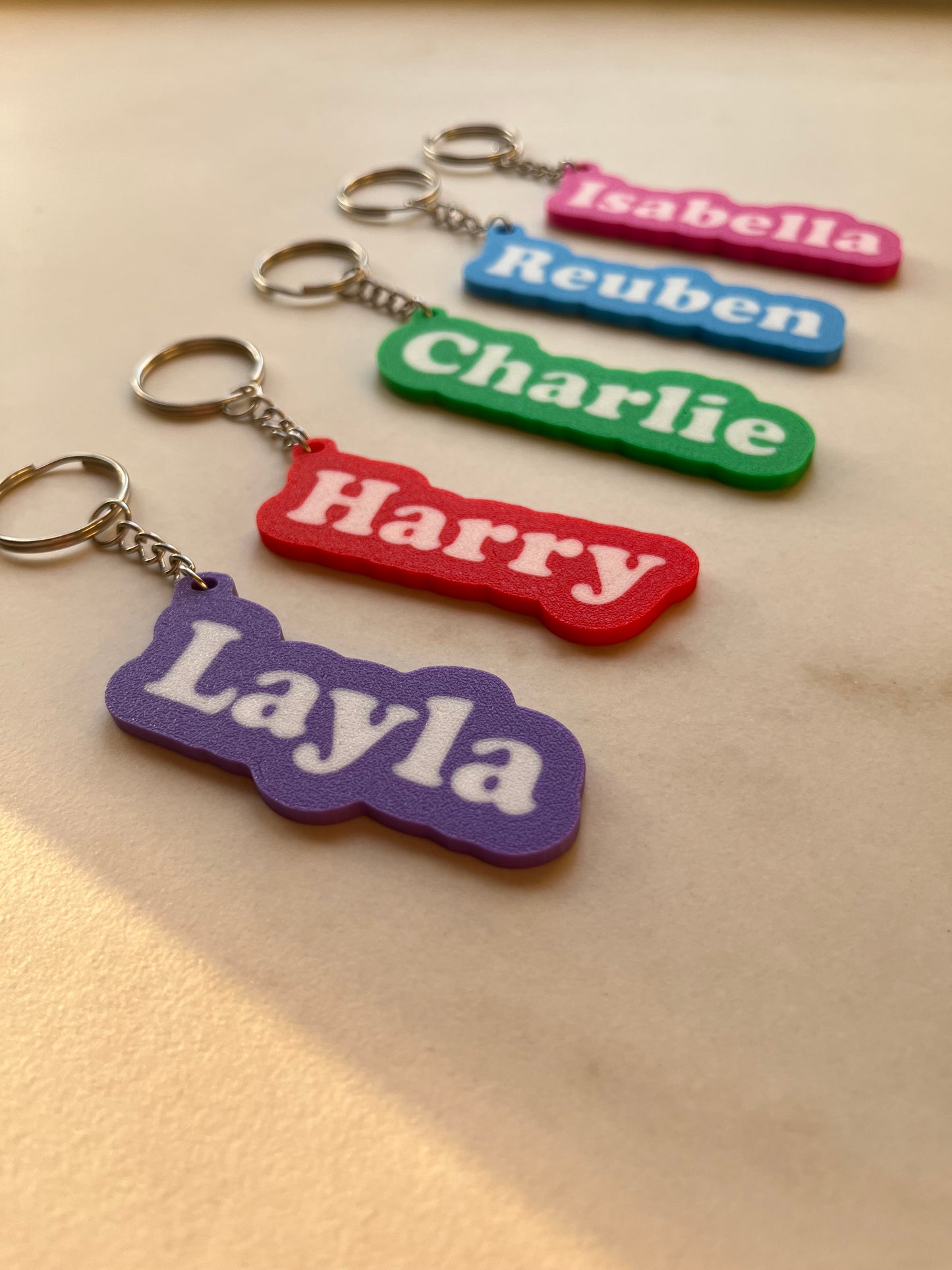 Custom Name Keyring