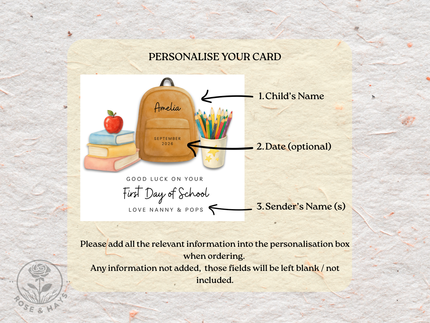 Instructions for personalising a card with a child's name, date, and sender's name on a textured background.