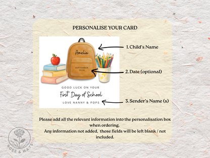 Instructions for personalising a card with a child's name, date, and sender's name on a textured background.